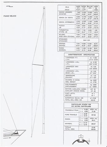 [Immagine: 200911242397_foto progetti 2.jpg]